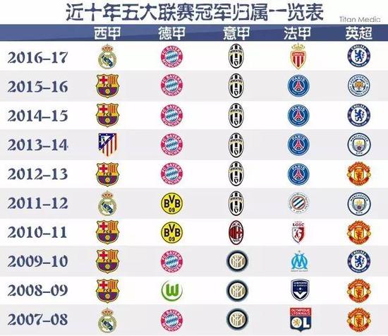 日本羽毛球